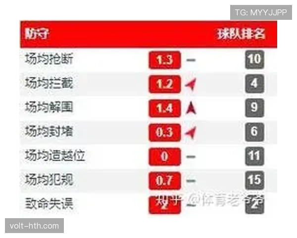 皮奥利战术纪律与攻守平衡解析