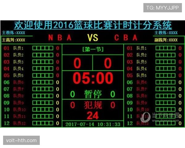 篮球计时规则解析:四节制与进攻时限详解 篮球计时规则解析:四节制与进攻时限详解